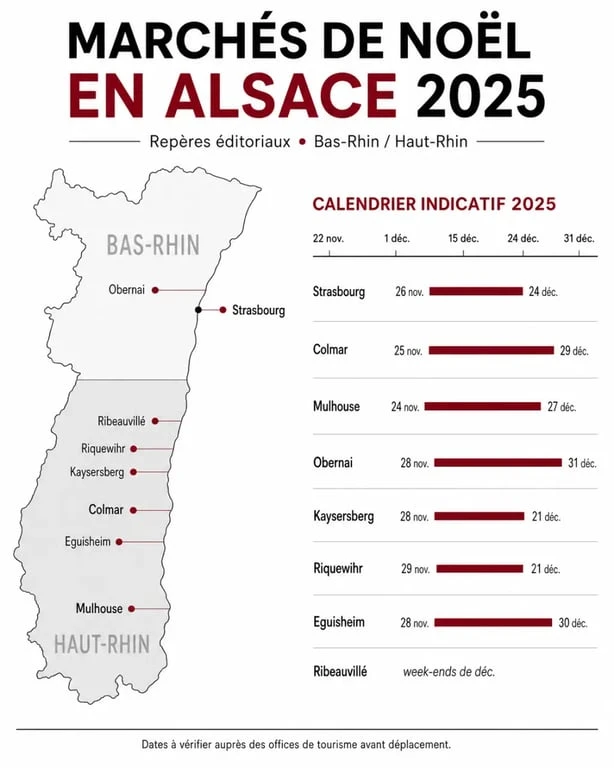 Carte des marchés de Noël en Alsace 2025 avec les principales villes et villages à visiter